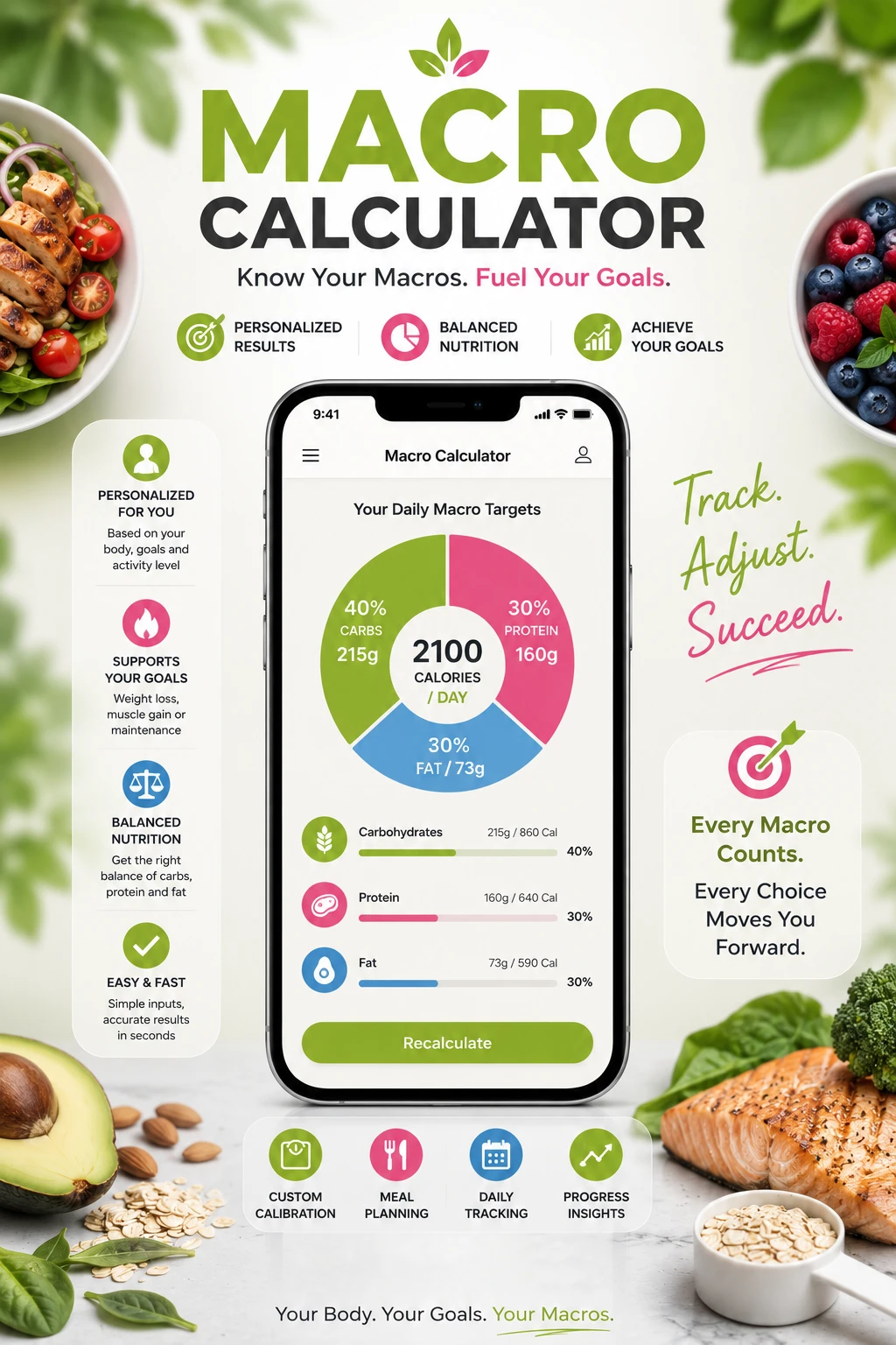 Macro Calculator PRO Macro Calculator PRO
